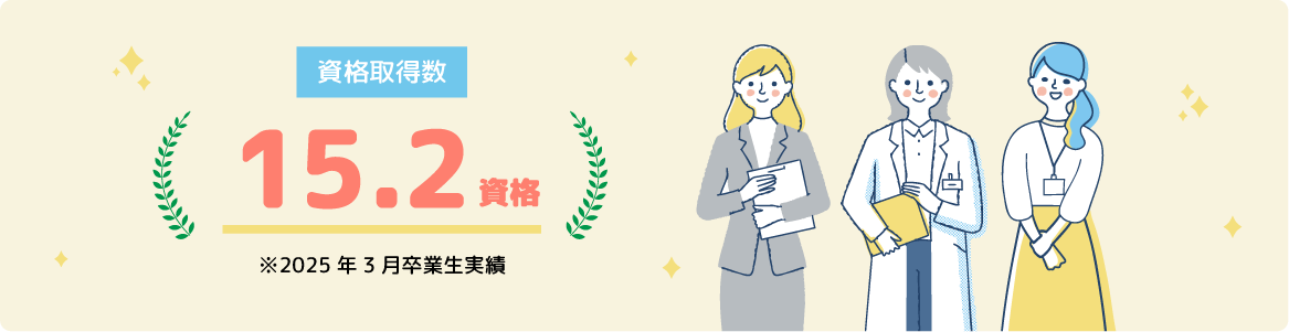 資格取得数14資格